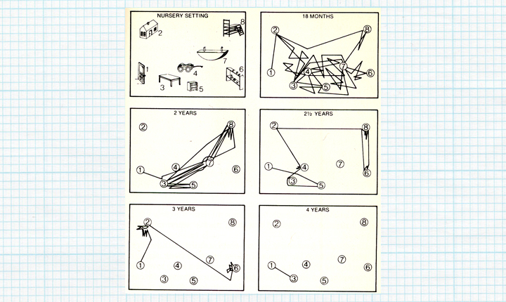 18-months-in-7-mins-background