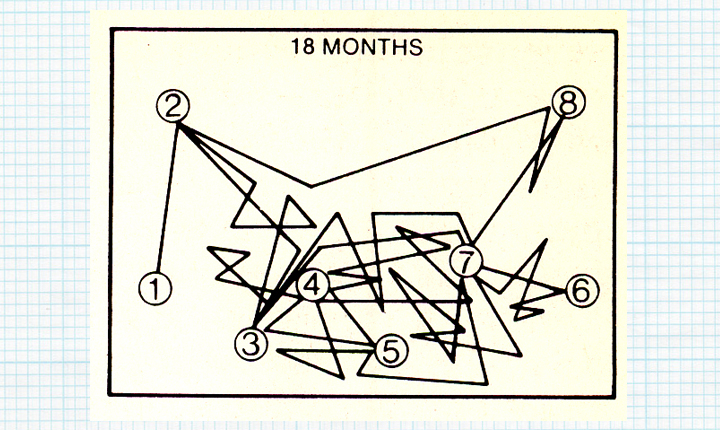 18-months-in-7-mins-detail-background