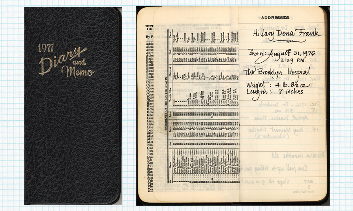 mom-journal-cover-background