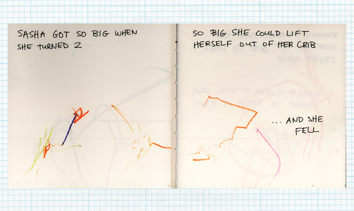 We talked about the reason for the change